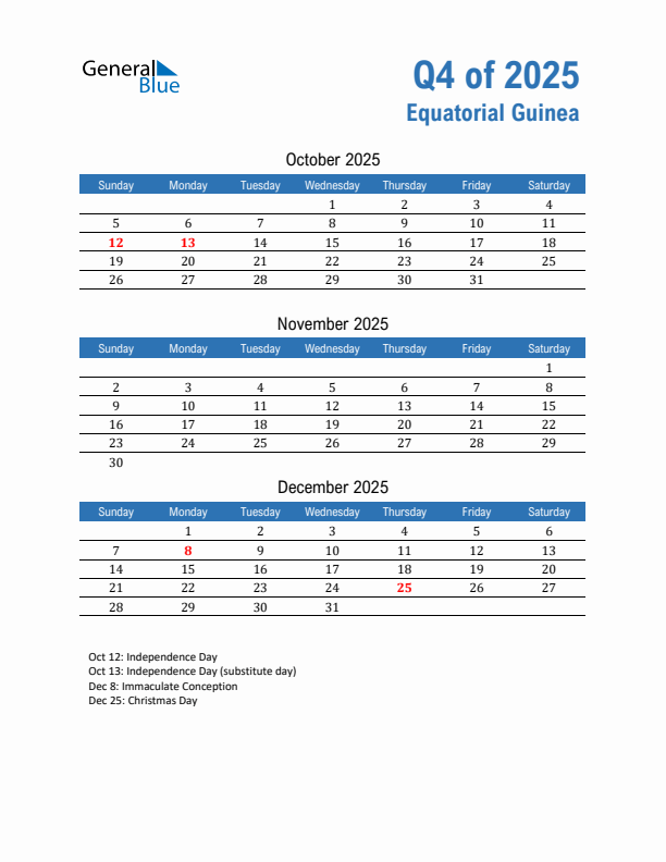 Q4 2025 Quarterly Calendar with Equatorial Guinea Holidays