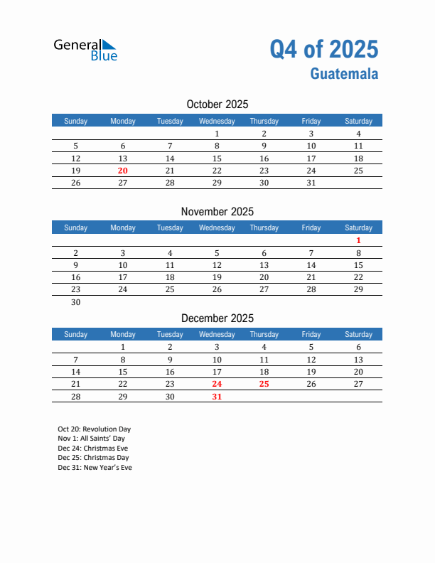 Guatemala 2025 Quarterly Calendar with Sunday Start