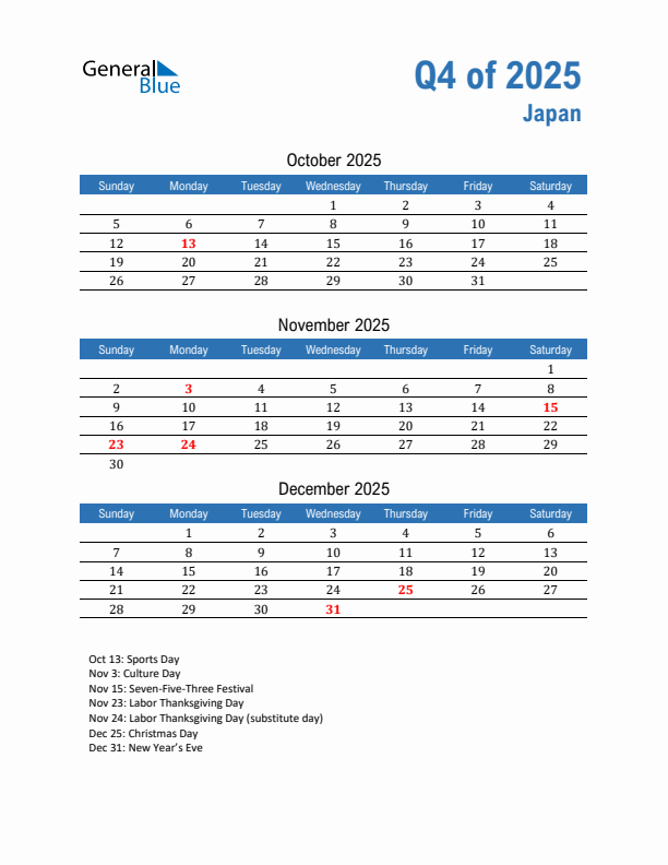 Japan 2025 Quarterly Calendar with Sunday Start