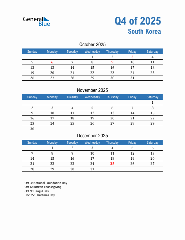 South Korea 2025 Quarterly Calendar with Sunday Start