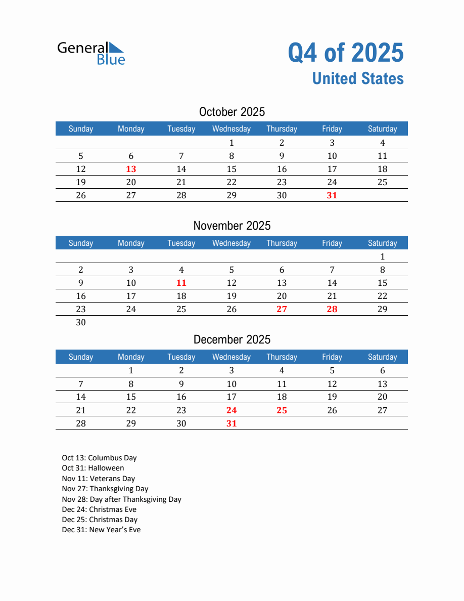 United States 2025 Quarterly Calendar with Sunday Start