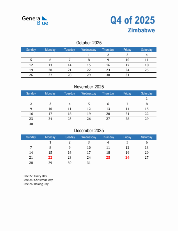 Zimbabwe 2025 Quarterly Calendar with Sunday Start