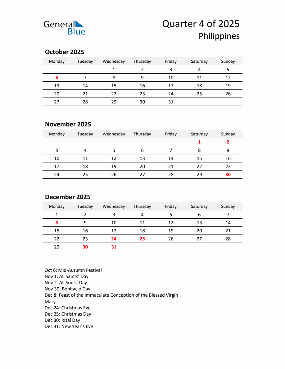 2025 ThreeMonth Calendar for Philippines