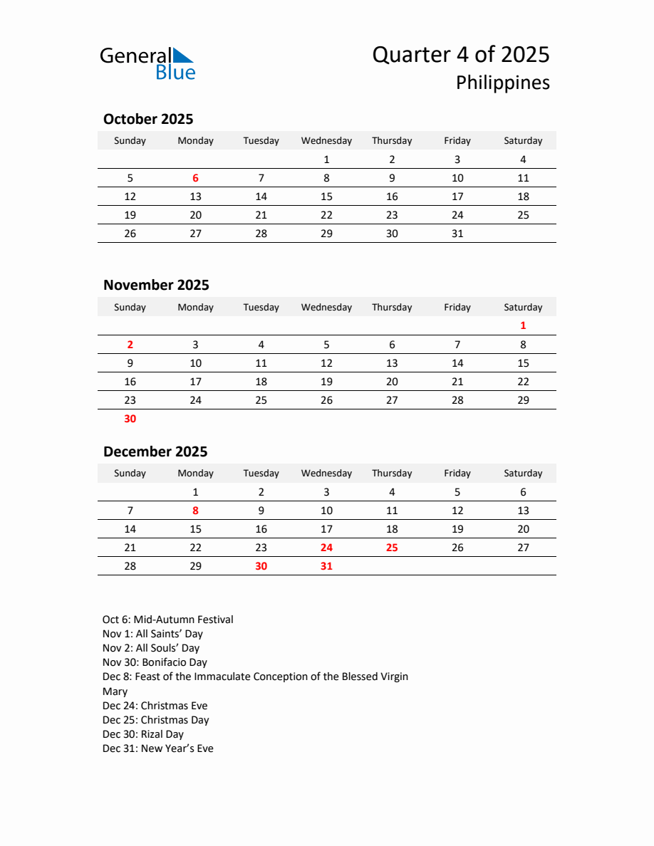 2025 ThreeMonth Calendar for Philippines