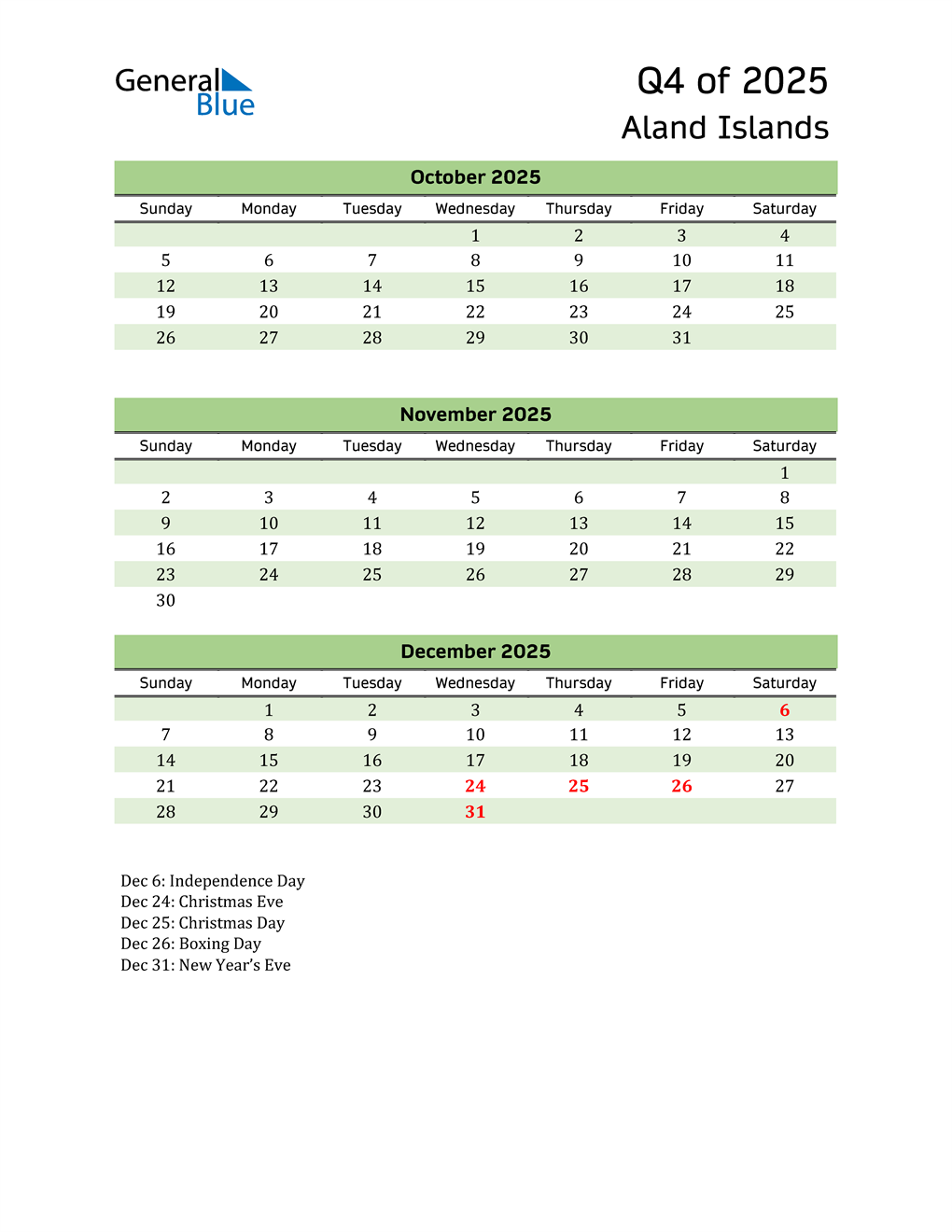  Quarterly Calendar 2025 with Aland Islands Holidays 