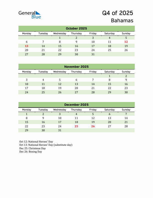 Quarterly Calendar 2025 with Bahamas Holidays