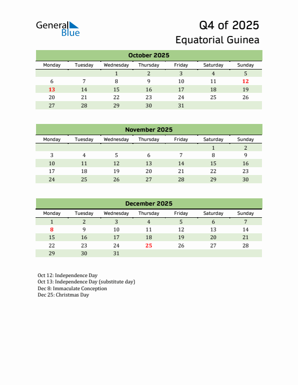 Quarterly Calendar 2025 with Equatorial Guinea Holidays