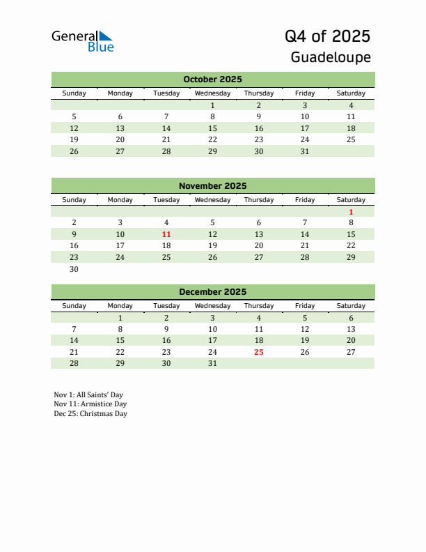 Quarterly Calendar 2025 with Guadeloupe Holidays