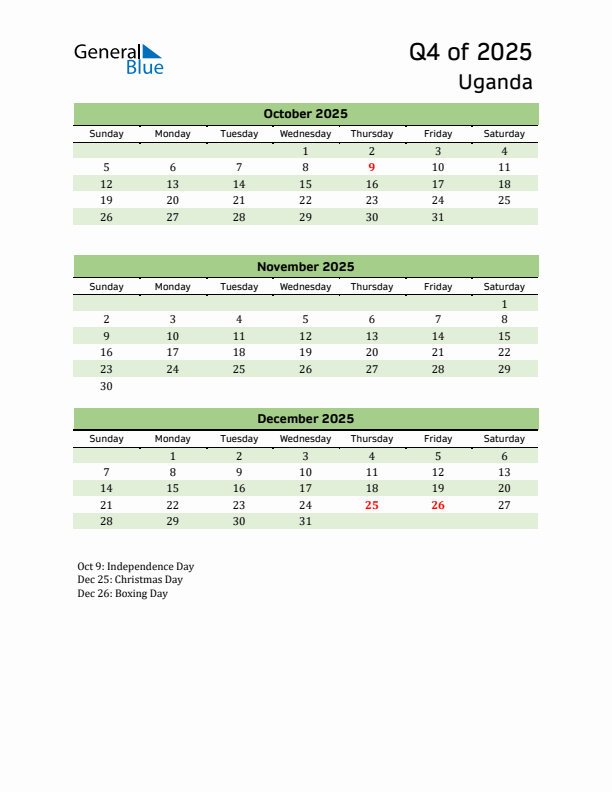 Quarterly Calendar 2025 with Uganda Holidays
