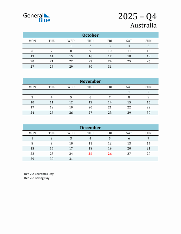 Three-Month Planner for Q4 2025 with Holidays - Australia