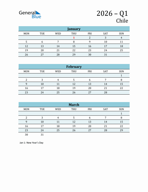 Three-Month Planner for Q1 2026 with Holidays - Chile