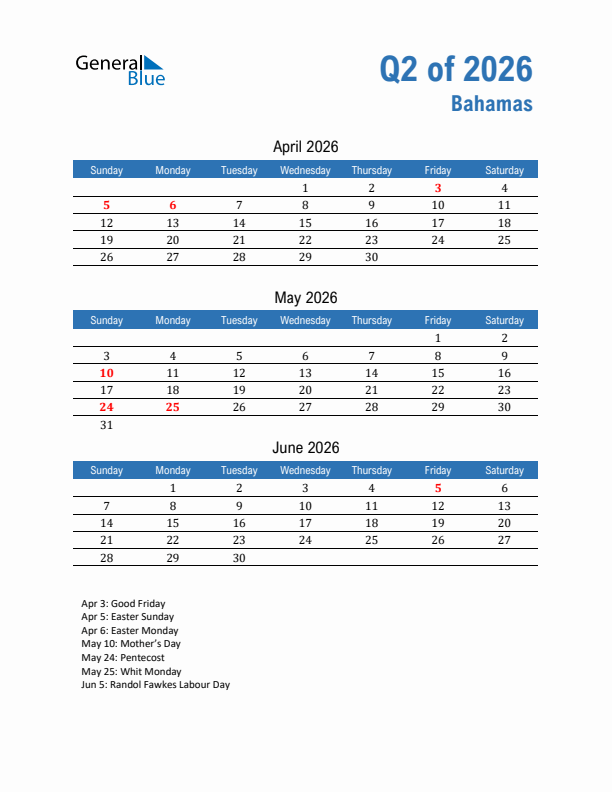 Bahamas 2026 Quarterly Calendar with Sunday Start