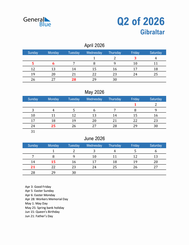 Gibraltar 2026 Quarterly Calendar with Sunday Start