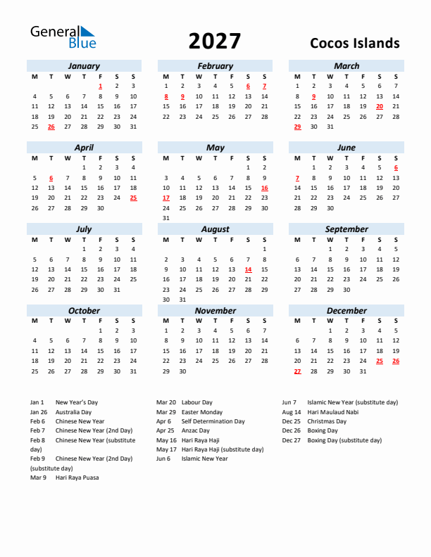 2027 Calendar for Cocos Islands with Holidays