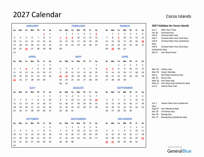 2027 Calendar with Holidays for Cocos Islands