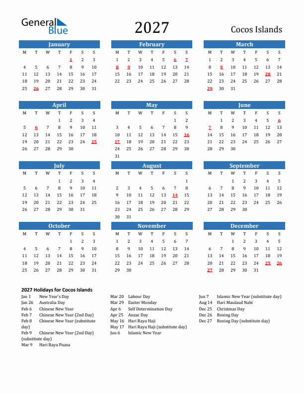 Cocos Islands 2027 Calendar with Holidays