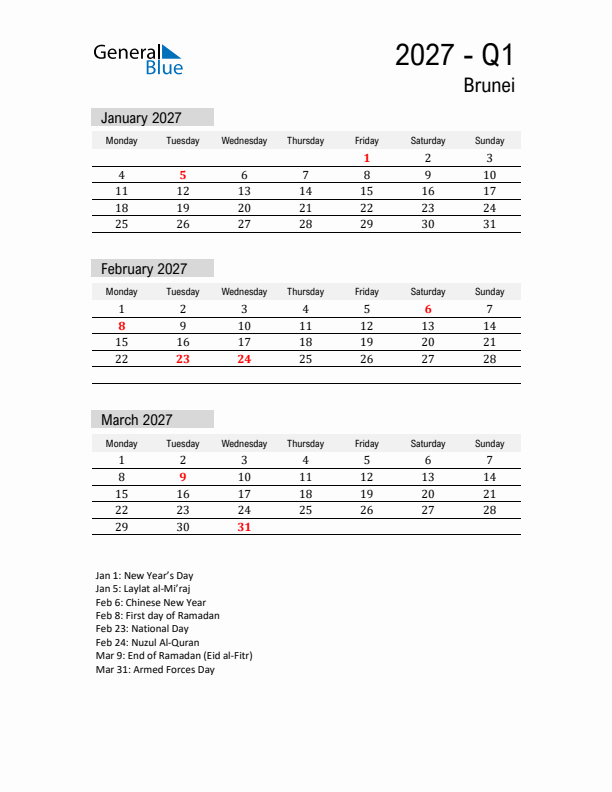 Brunei Quarter 1 2027 Calendar with Holidays