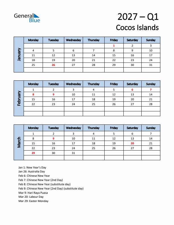 Free Q1 2027 Calendar for Cocos Islands - Monday Start