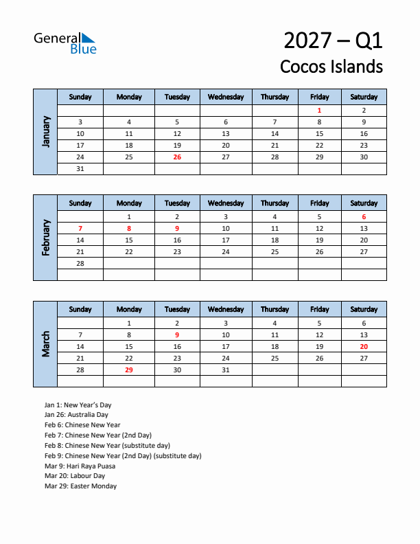 Free Q1 2027 Calendar for Cocos Islands - Sunday Start