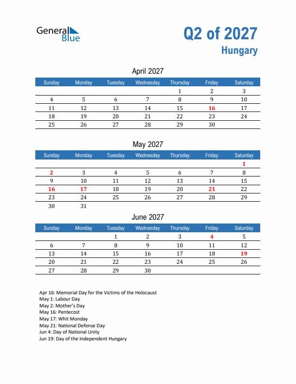 Hungary 2027 Quarterly Calendar with Sunday Start