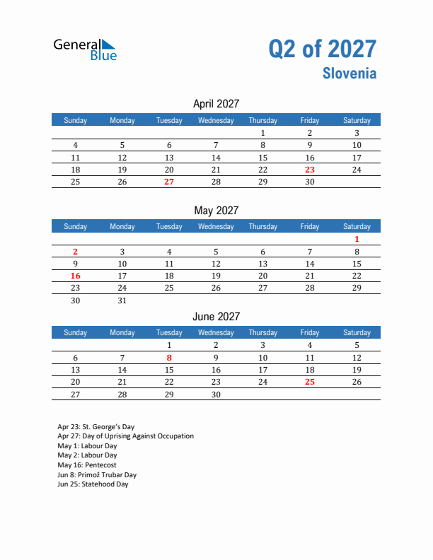 Slovenia 2027 Quarterly Calendar with Sunday Start