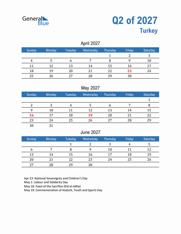 Turkey 2027 Quarterly Calendar with Sunday Start