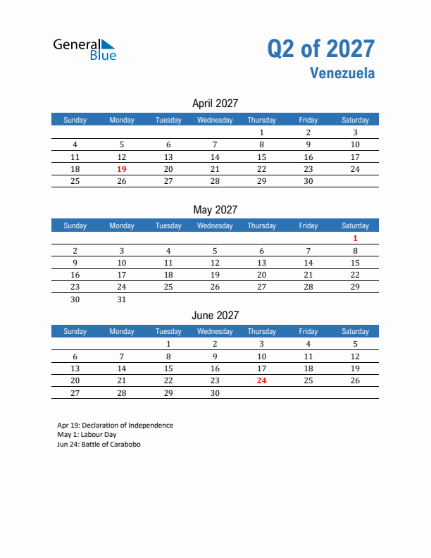 Venezuela 2027 Quarterly Calendar with Sunday Start