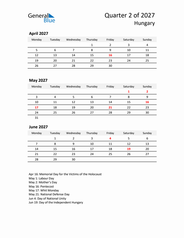 2027 Three-Month Calendar for Hungary