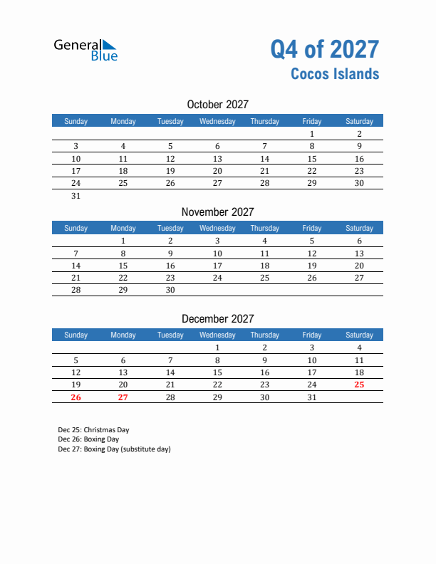 Cocos Islands 2027 Quarterly Calendar with Sunday Start