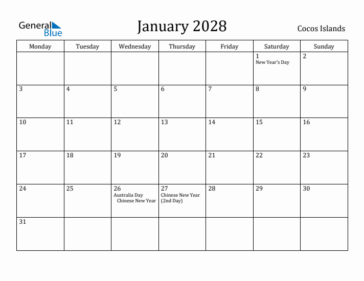January 2028 Calendar Cocos Islands