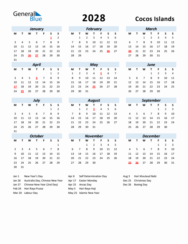 2028 Calendar for Cocos Islands with Holidays
