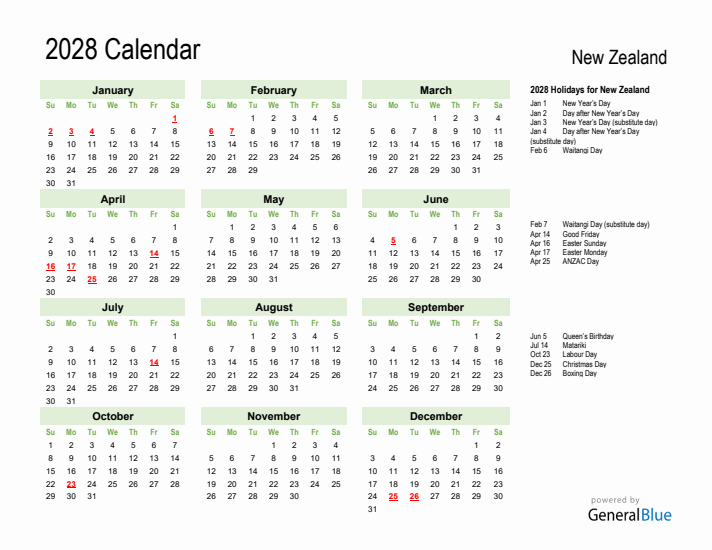 Holiday Calendar 2028 for New Zealand (Sunday Start)