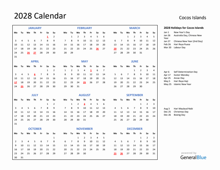 2028 Calendar with Holidays for Cocos Islands