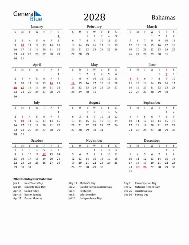 Bahamas Holidays Calendar for 2028
