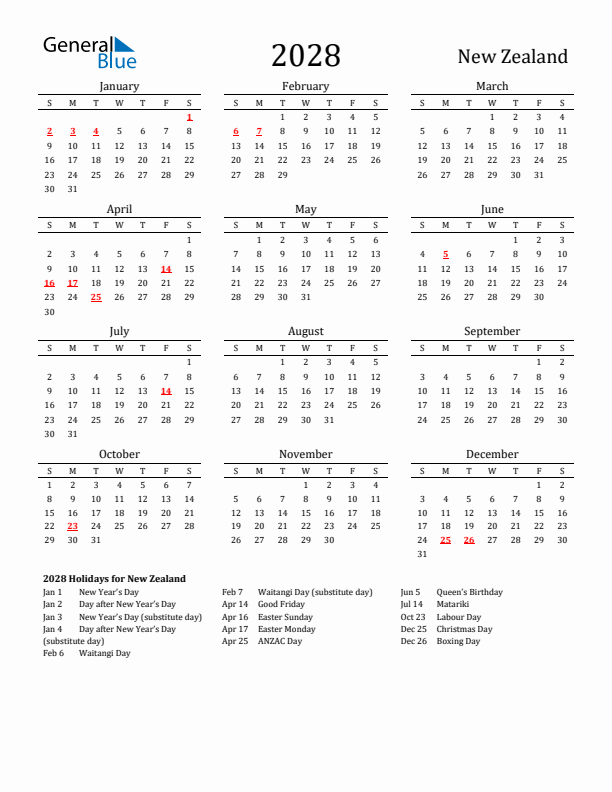 New Zealand Holidays Calendar for 2028