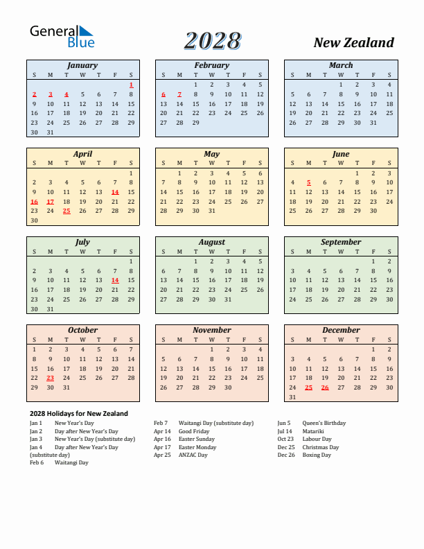 New Zealand Calendar 2028 with Sunday Start