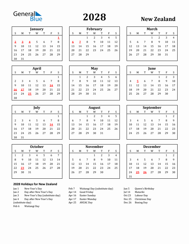 2028 New Zealand Holiday Calendar - Sunday Start