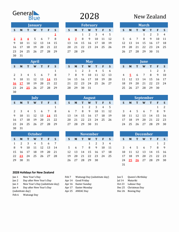 Printable Calendar 2028 with New Zealand Holidays (Sunday Start)