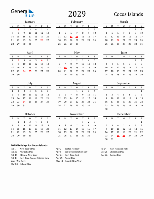Cocos Islands Holidays Calendar for 2029