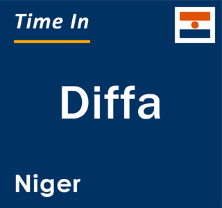 Current local time in Diffa, Niger