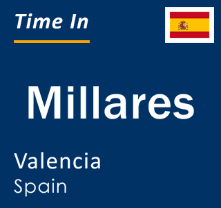 Current local time in Millares, Valencia, Spain