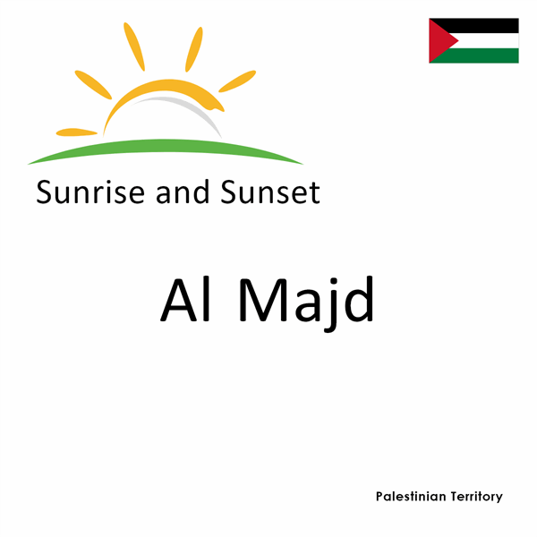 Sunrise and sunset times for Al Majd, Palestinian Territory