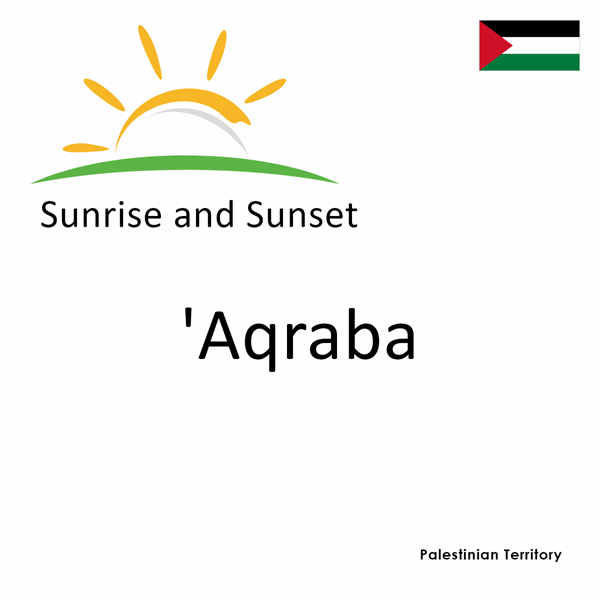 Sunrise and sunset times for 'Aqraba, Palestinian Territory