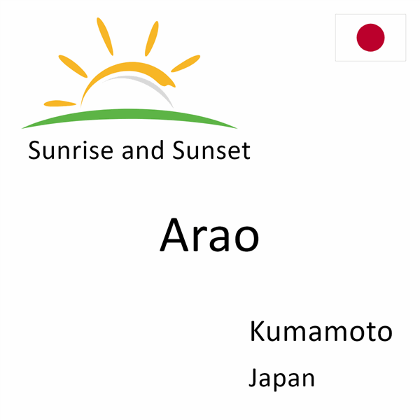 Sunrise and sunset times for Arao, Kumamoto, Japan