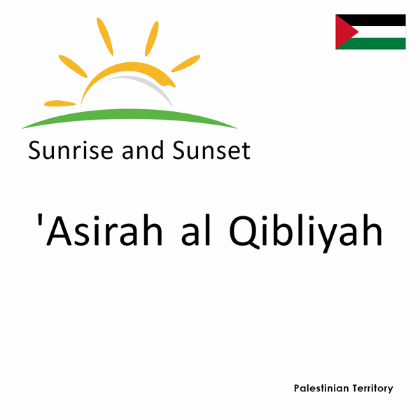 Sunrise and sunset times for 'Asirah al Qibliyah, Palestinian Territory