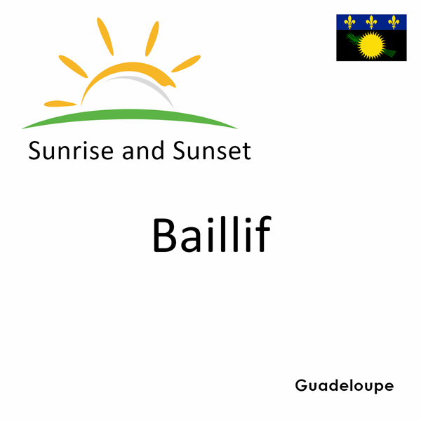 Sunrise and sunset times for Baillif, Guadeloupe
