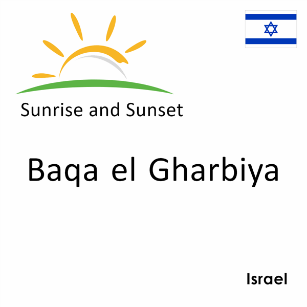 Sunrise and sunset times for Baqa el Gharbiya, Israel