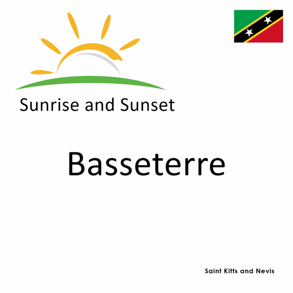 Sunrise and sunset times for Basseterre, Saint Kitts and Nevis