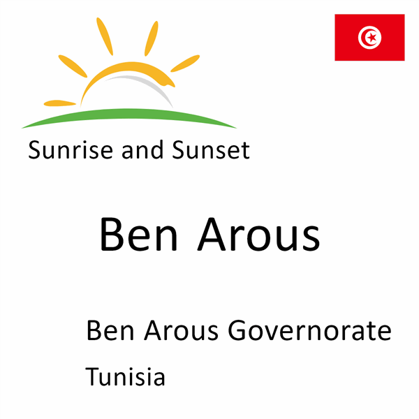 Sunrise and sunset times for Ben Arous, Ben Arous Governorate, Tunisia