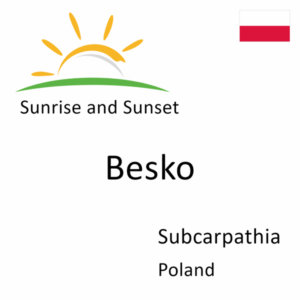 Sunrise and sunset times for Besko, Subcarpathia, Poland